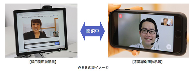 WEB面談イメージ